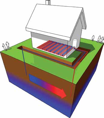 10 Notas para la investigación y desarrollo de Calefacción con radiadores de piso y pared con fluidos geotérmicos.
