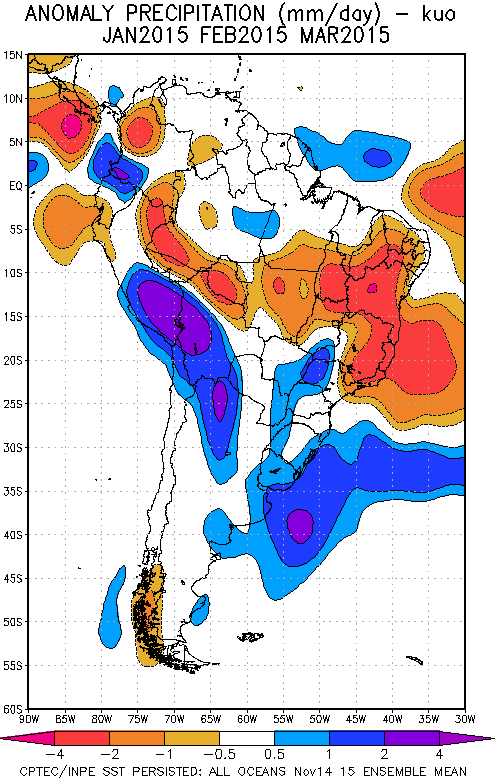 MODELOS DE CENTROS INTERNACIONALES PRONÓSTICO TRIMESTRAL EFM 2015 Anomalías de Precipitación -