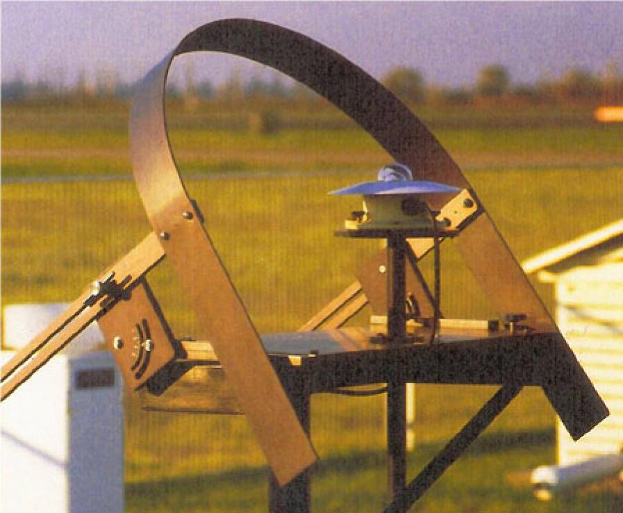 Piranómetro de radiación difusa Para la medida de la radiación difusa se precisa de la utilización de dispositivos de sombreado.