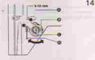10) Ajuste de presión del pedal (Fig. 11) La presión puede ser ajustada de acuerdo con el espesor del material.