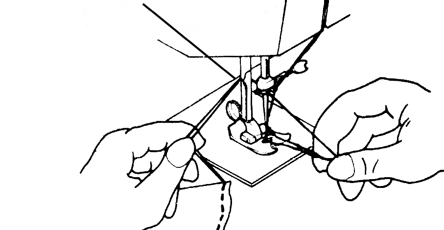 Fingerschutz Dieses Zubehörteil schützt Sie davor, mit der Hand unter die Nadel zu gelangen. Rückwärtsnähen Benutzen Sie das Rückwärtsnähen zum Verstärken am Anfang und Ende einer Naht.
