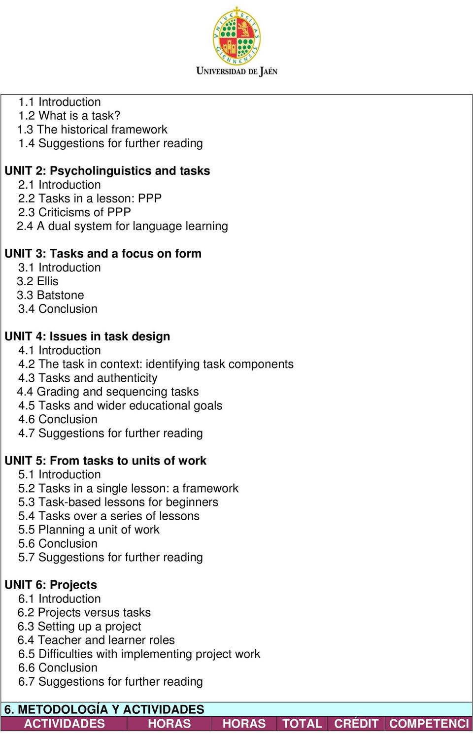 2 The task in context: identifying task components 4.3 Tasks and authenticity 4.4 Grading and sequencing tasks 4.5 Tasks and wider educational goals 4.6 Conclusion 4.