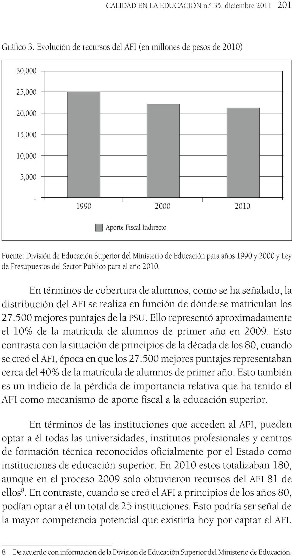 Educación para años 1990 y 2000 y Ley de Presupuestos del Sector Público para el año 2010.