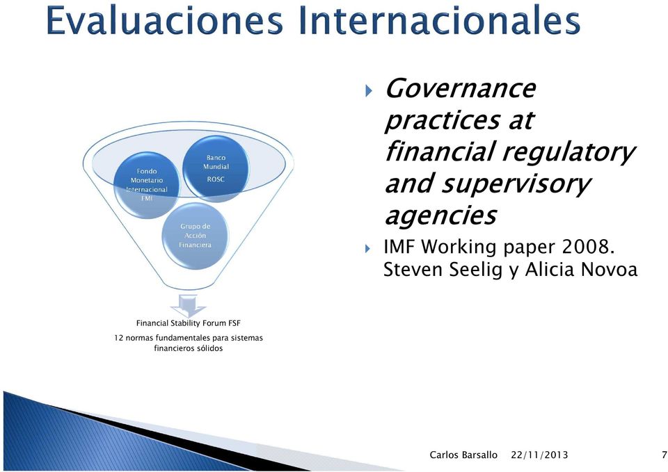 supervisory agencies IMF Working paper 2008.