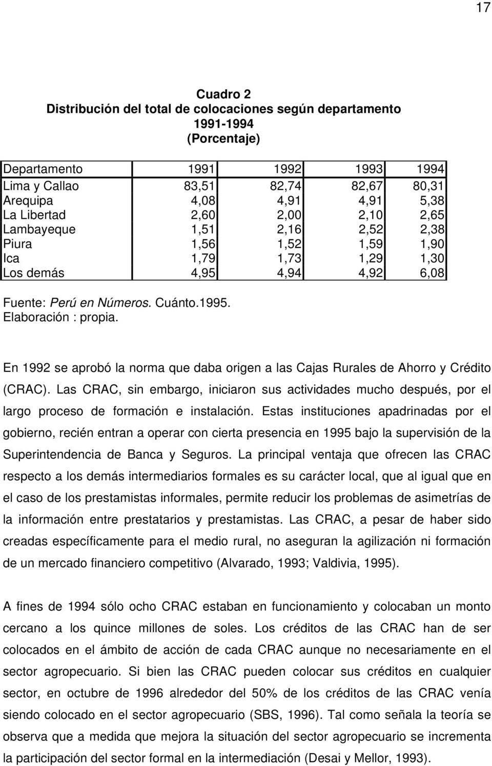 En 1992 se aprobó la norma que daba origen a las Cajas Rurales de Ahorro y Crédito (CRAC).