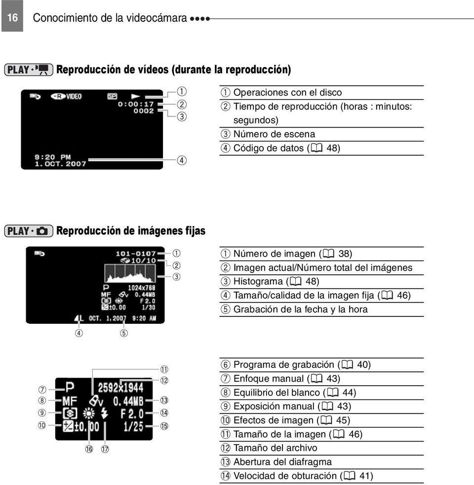 Histograma ( 48) Tamaño/calidad de la imagen fija ( 46) Grabación de la fecha y la hora Programa de grabación ( 40) Enfoque manual ( 43) Equilibrio