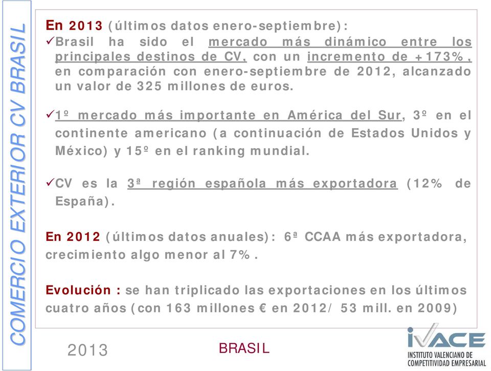 1º mercado más importante en América del Sur, 3º en el continente americano (a continuación de Estados Unidos y México) y 15º en el ranking mundial.