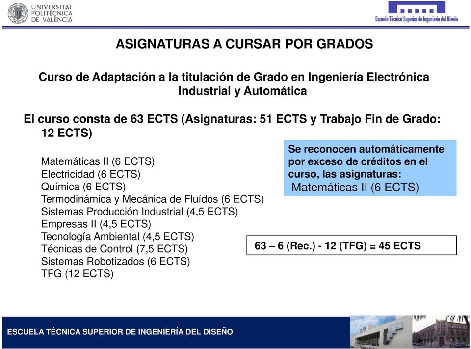 ECTS) curso, las asignaturas: Química (6 ECTS) Matemáticas II (6 ECTS) Termodinámica y Mecánica de Fluídos (6 ECTS) Sistemas Producción Industrial (4,5