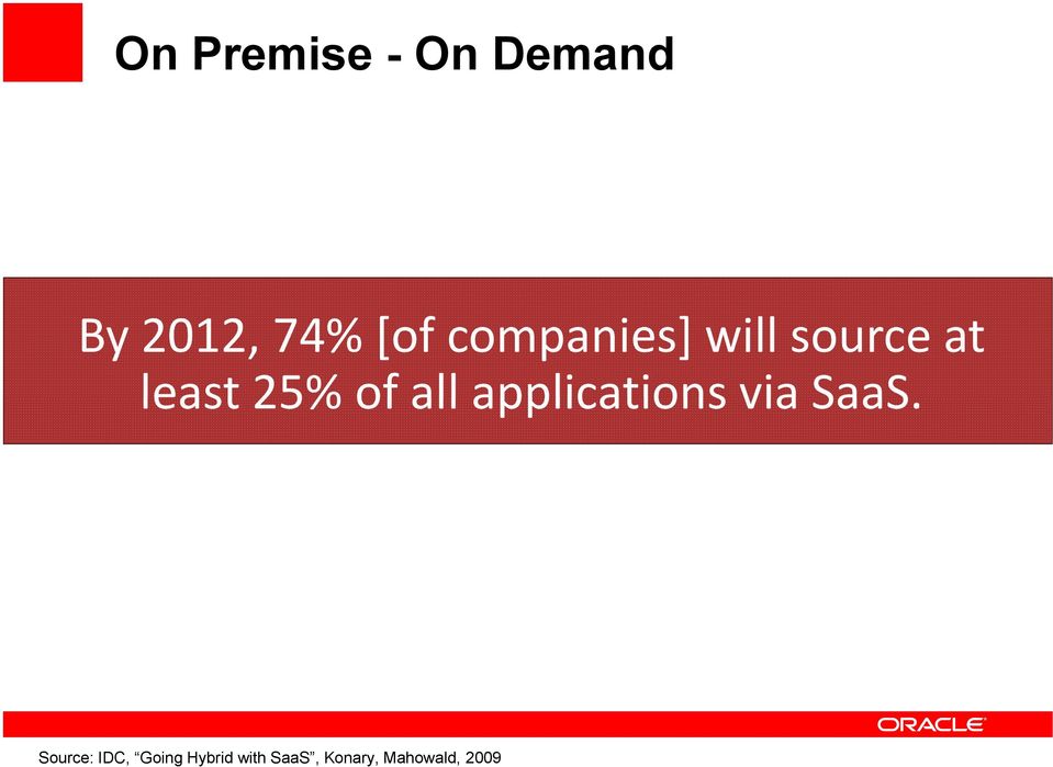 at least 25% of all applications via SaaS.