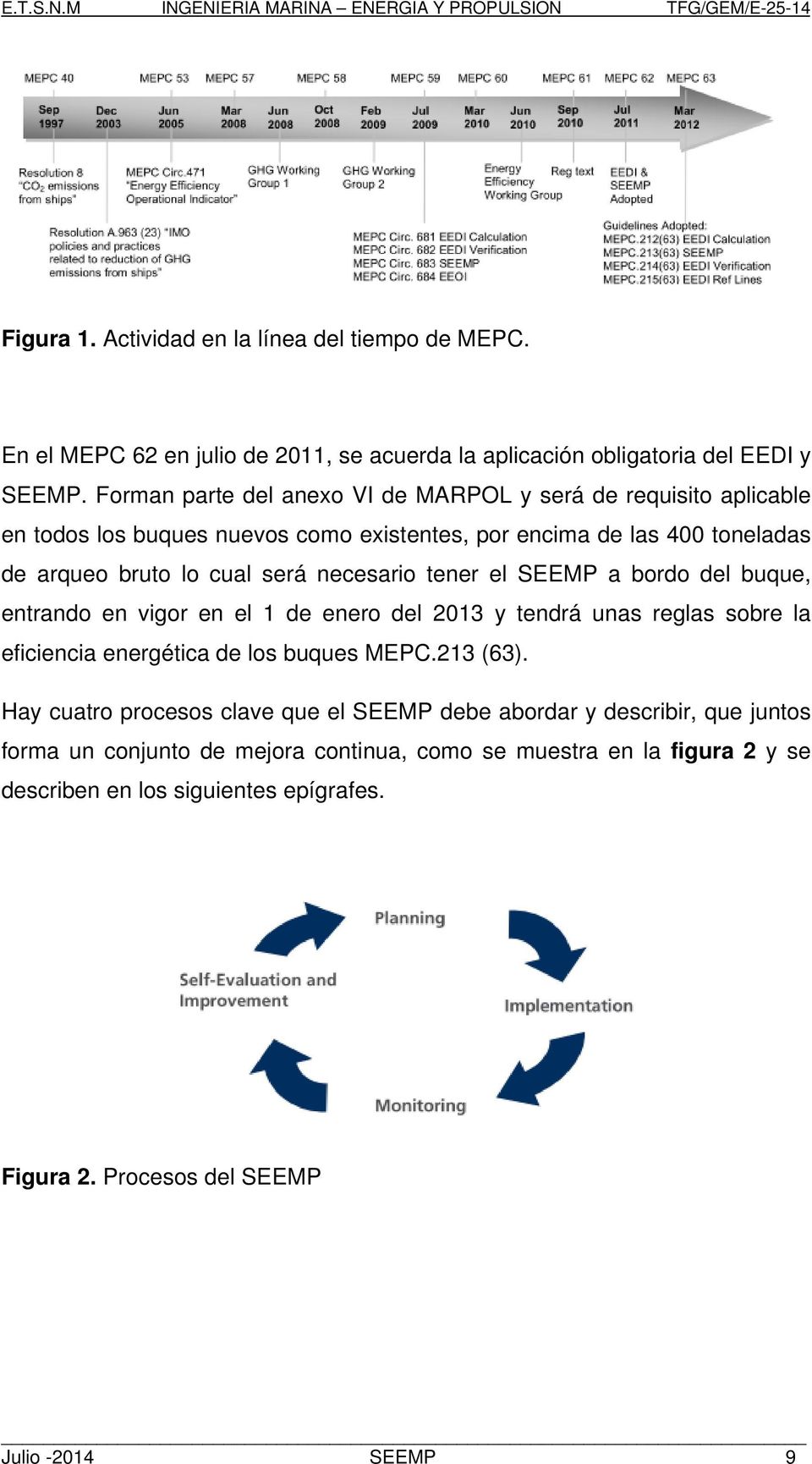 necesario tener el SEEMP a bordo del buque, entrando en vigor en el 1 de enero del 2013 y tendrá unas reglas sobre la eficiencia energética de los buques MEPC.213 (63).
