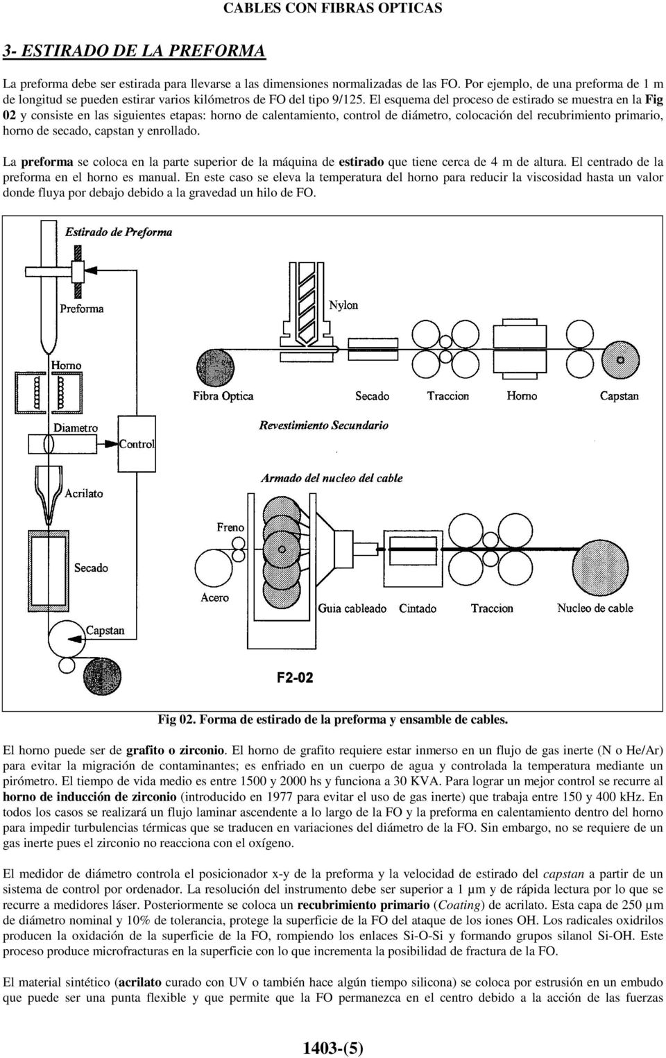 El esquema del proceso de estirado se muestra en la Fig 02 y consiste en las siguientes etapas: horno de calentamiento, control de diámetro, colocación del recubrimiento primario, horno de secado,