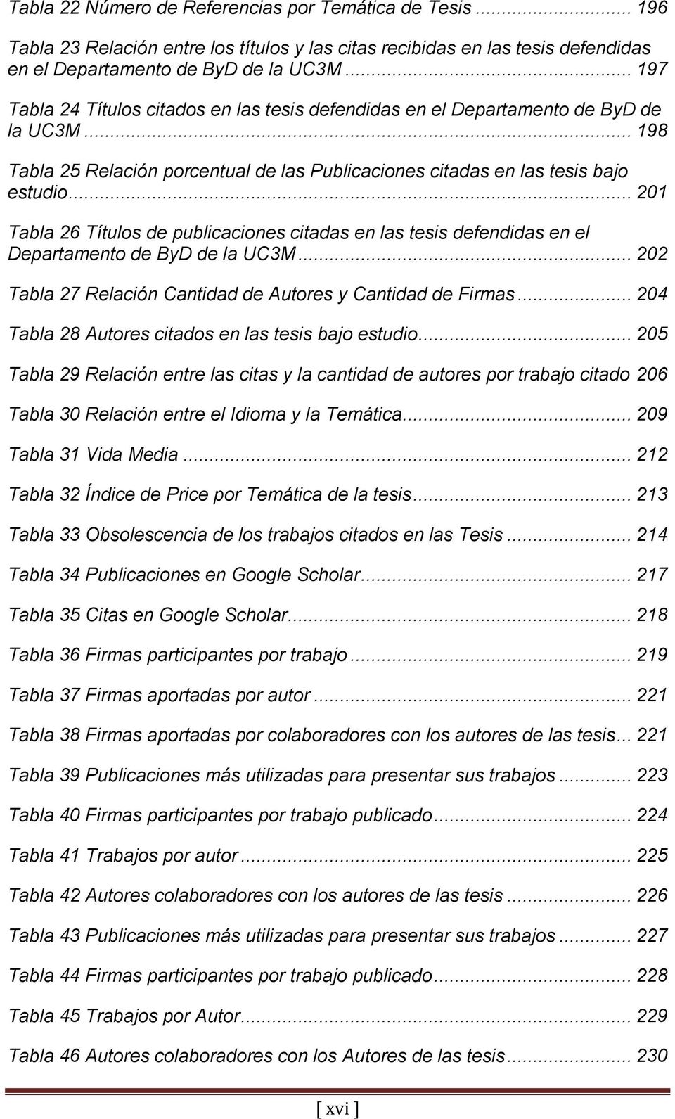 .. 201 Tabla 26 Títulos de publicaciones citadas en las tesis defendidas en el Departamento de ByD de la UC3M... 202 Tabla 27 Relación Cantidad de Autores y Cantidad de Firmas.