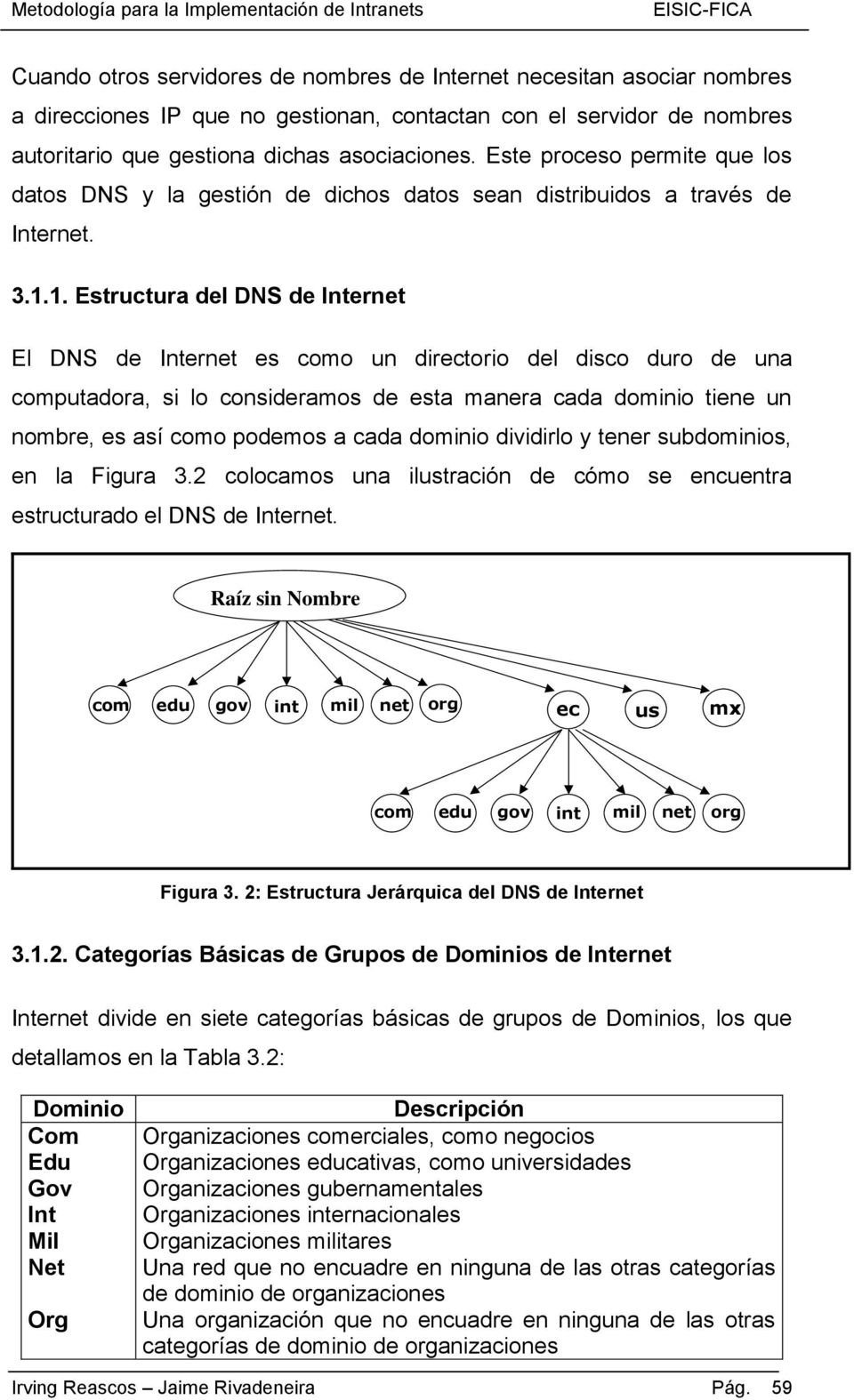 1. Estructura del DNS de Internet El DNS de Internet es como un directorio del disco duro de una computadora, si lo consideramos de esta manera cada dominio tiene un nombre, es así como podemos a