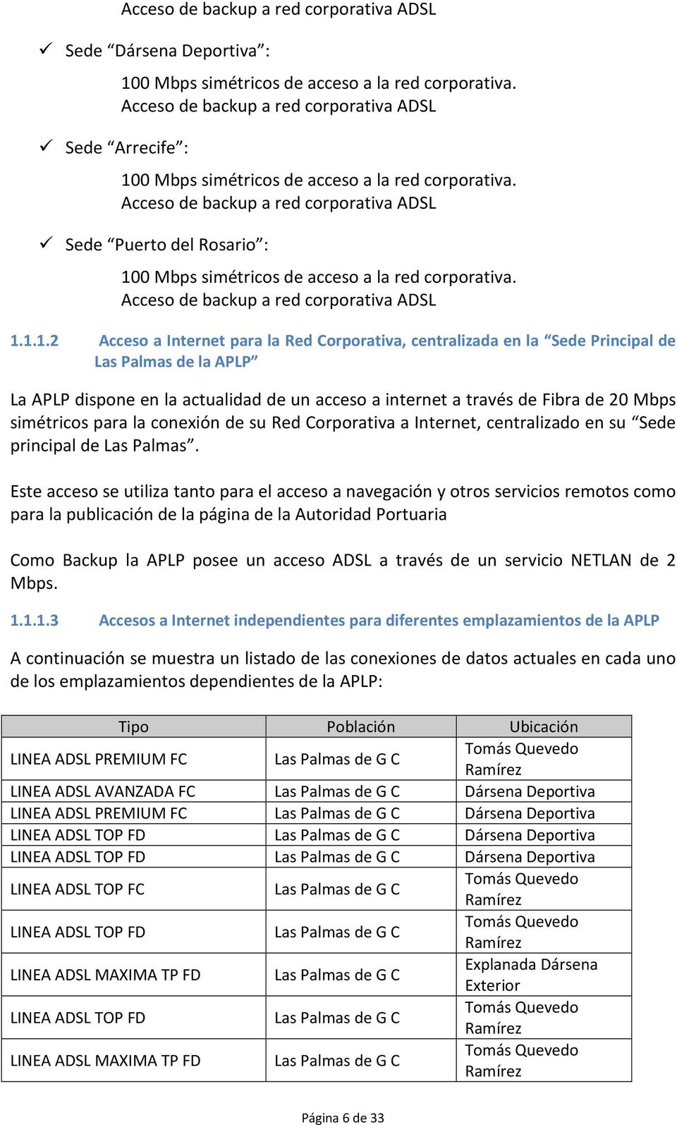 Acceso de backup a red corporativa ADSL Sede Puerto del Rosario : 10