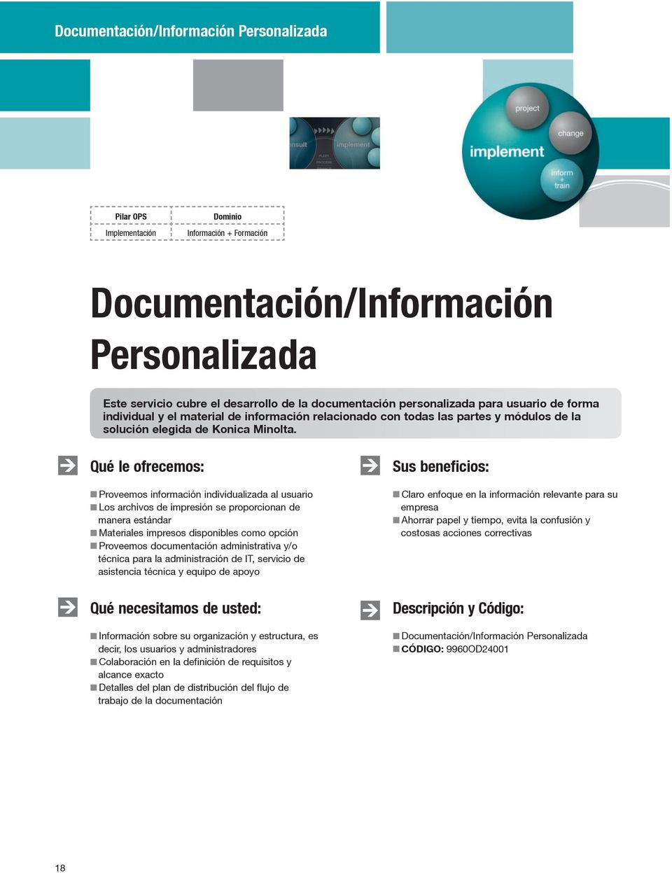 Proveemos información individualizada al usuario Los archivos de impresión se proporcionan de manera estándar Materiales impresos disponibles como opción Proveemos documentación administrativa y/o