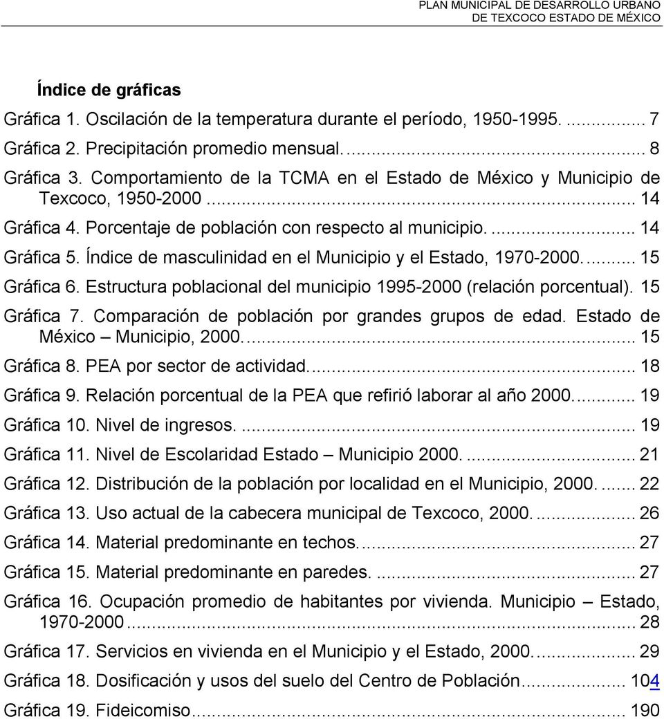 Índice de masculinidad en el Municipio y el Estado, 1970-2000... 15 Gráfica 6. Estructura poblacional del municipio 1995-2000 (relación porcentual). 15 Gráfica 7.