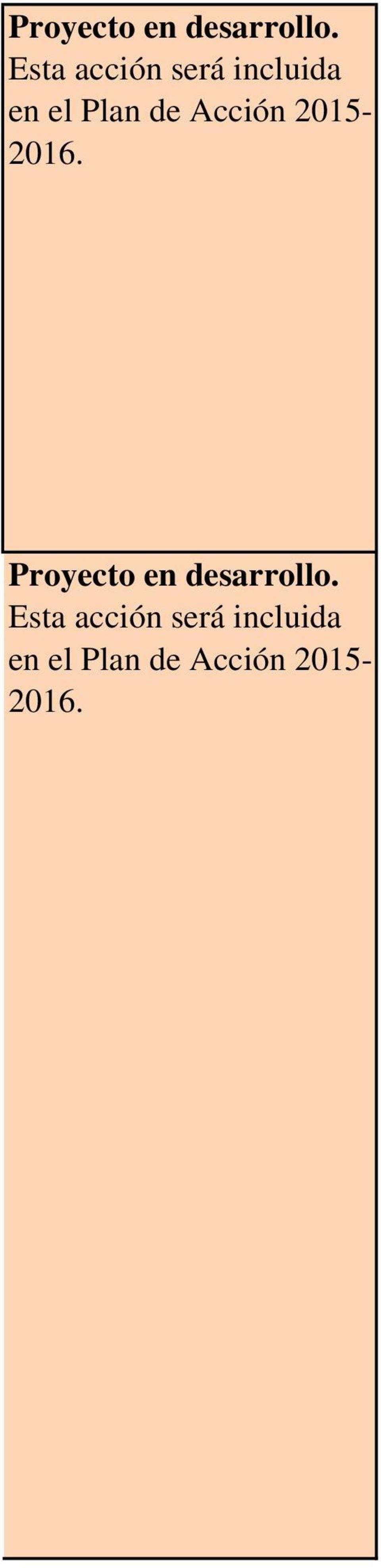 Acción 2015-2016.   Acción 2015-2016.