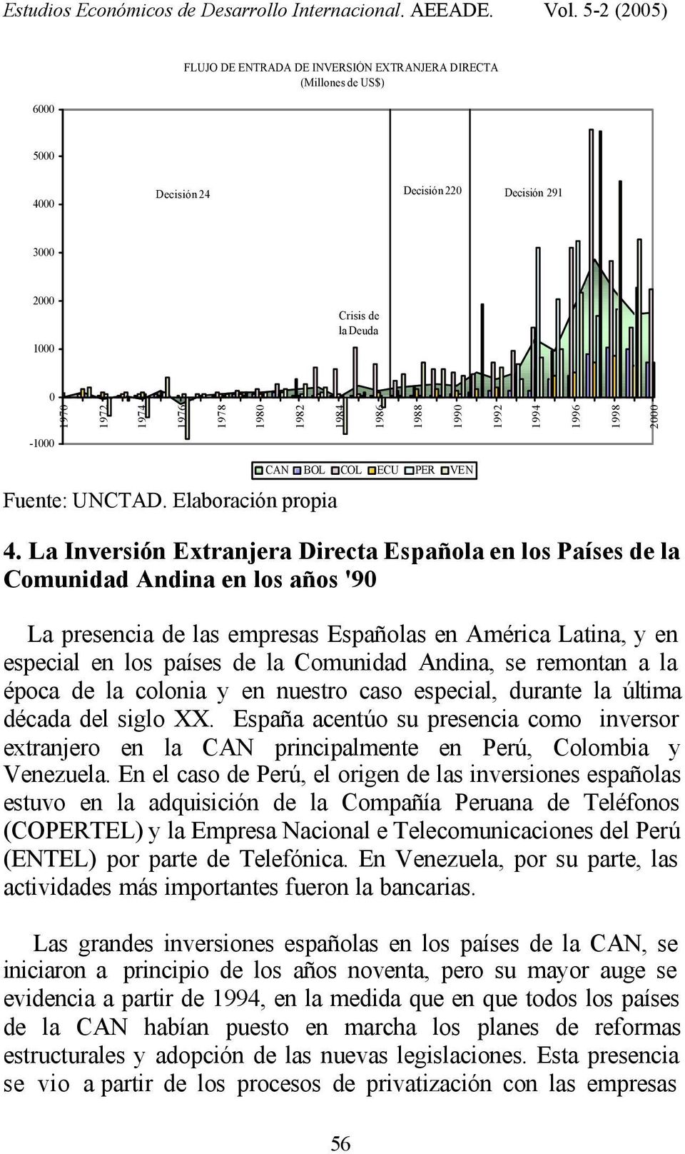La Inversión Extranjera Directa Española en los Países de la Comunidad Andina en los años '90 La presencia de las empresas Españolas en América Latina, y en especial en los países de la Comunidad