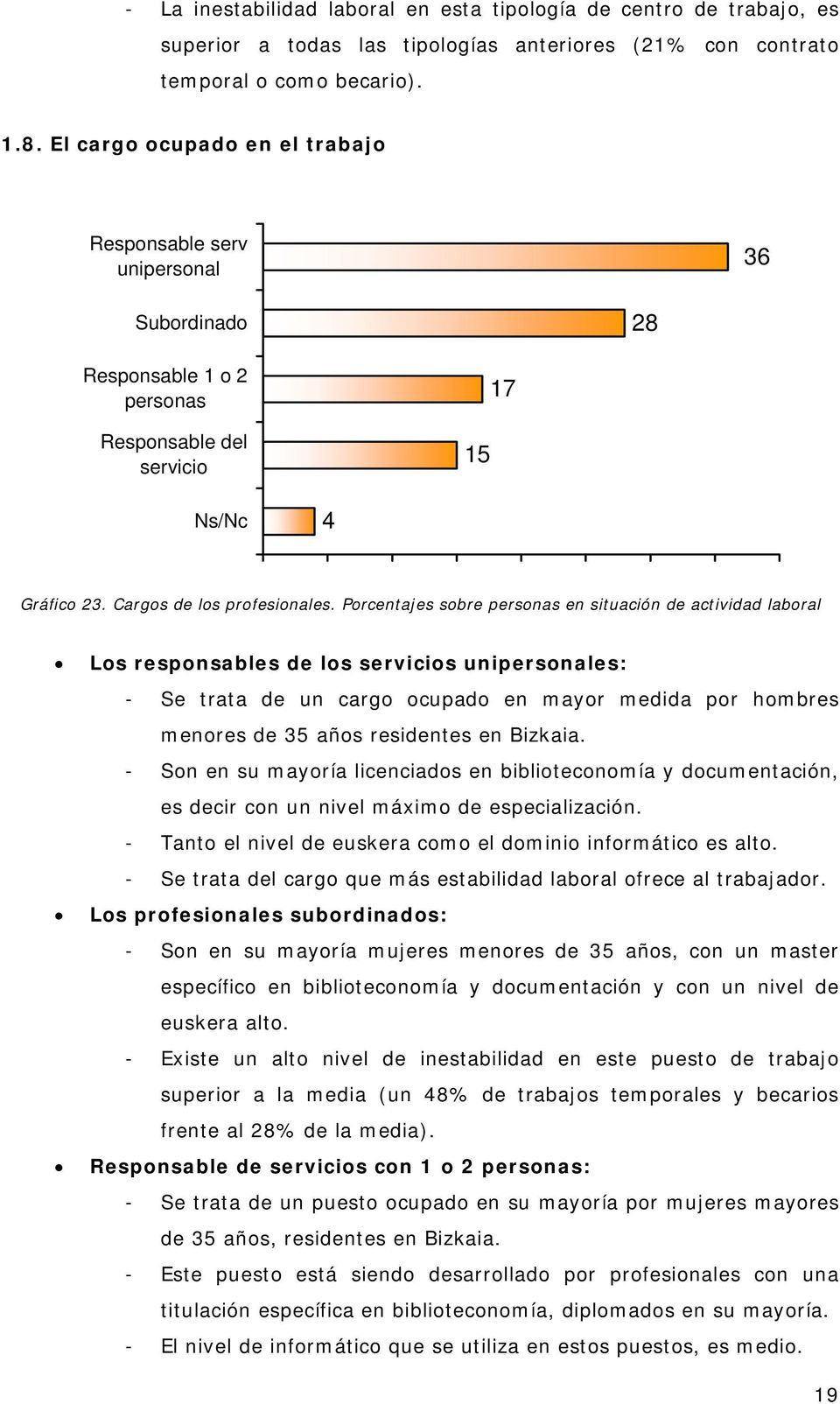 Porcentajes sobre personas en situación de actividad laboral Los responsables de los servicios unipersonales: - Se trata de un cargo ocupado en mayor medida por hombres menores de 35 años residentes