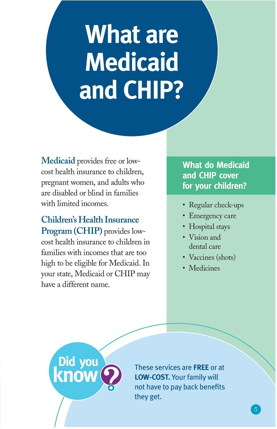 Children s Health Insurance Program (CHIP) provides lowcost health insurance to children in families with incomes that are too high to be eligible for Medicaid.