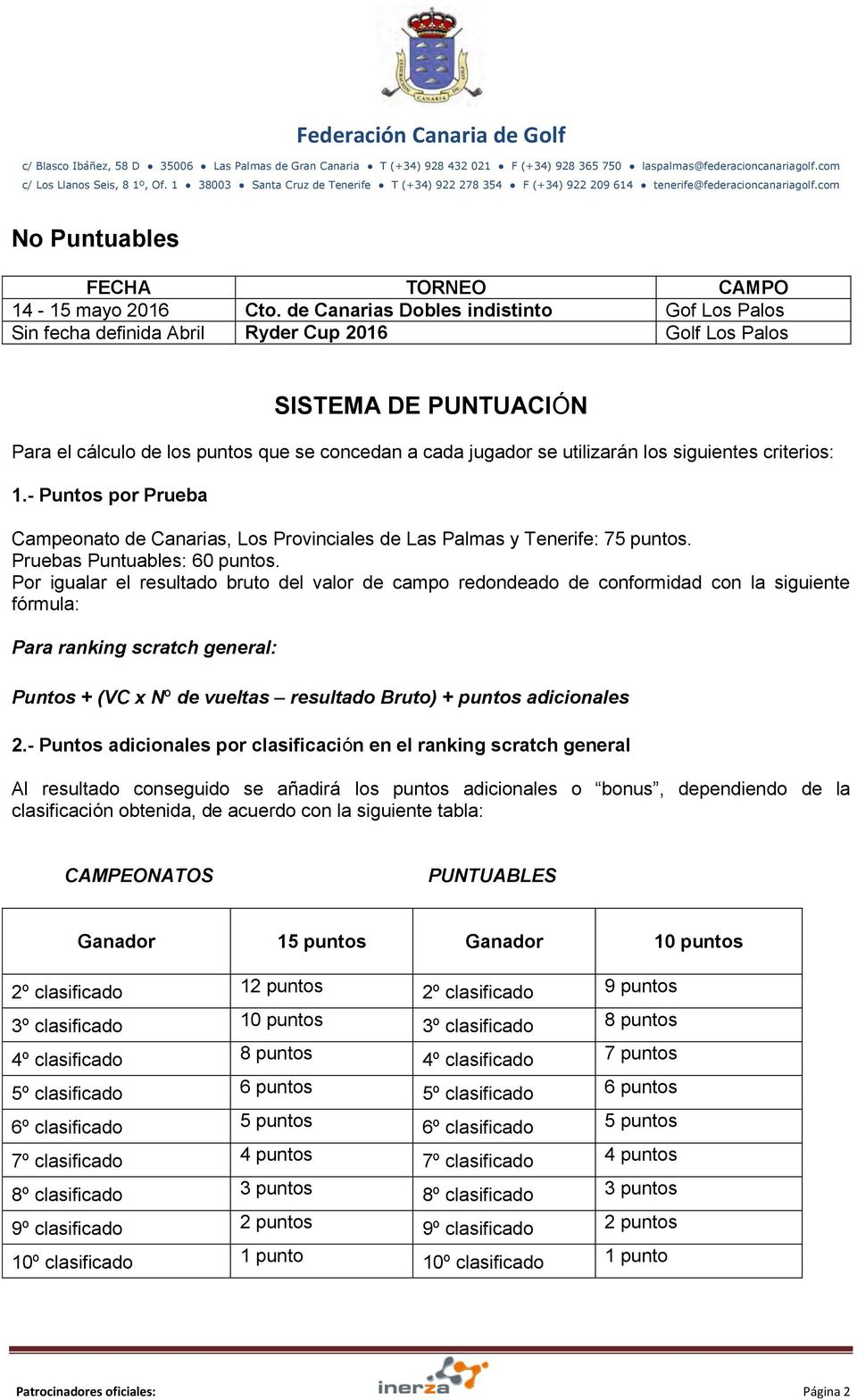 siguientes criterios: 1.- Puntos por Prueba Campeonato de Canarias, Los Provinciales de Las Palmas y Tenerife: 75 puntos. Pruebas Puntuables: 60 puntos.