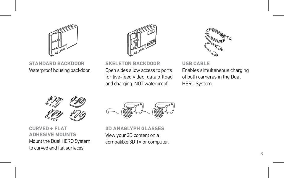 NOT waterproof. USB CABLE Enables simultaneous charging of both cameras in the Dual HERO System.