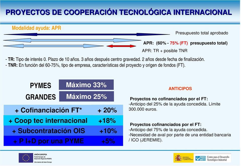 PYMES GRANDES Máximo 33% Máximo 25% + Cofinanciación FT* + Coop tec internacional + 20% +18% + Subcontratación OIS +10% + P I+D por una PYME +5% ANTICIPOS Proyectos no cofinanciados por el FT:
