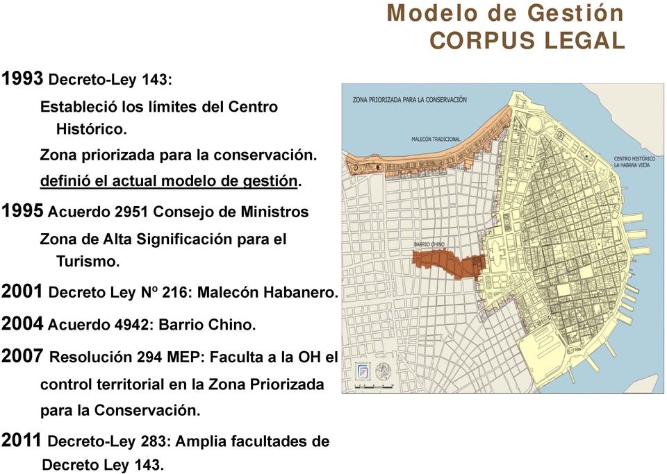 1995 Acuerdo 2951 Consejo de Ministros Zona de Alta Significación para el Turismo. 2001 Decreto Ley Nº 216: Malecón Habanero.