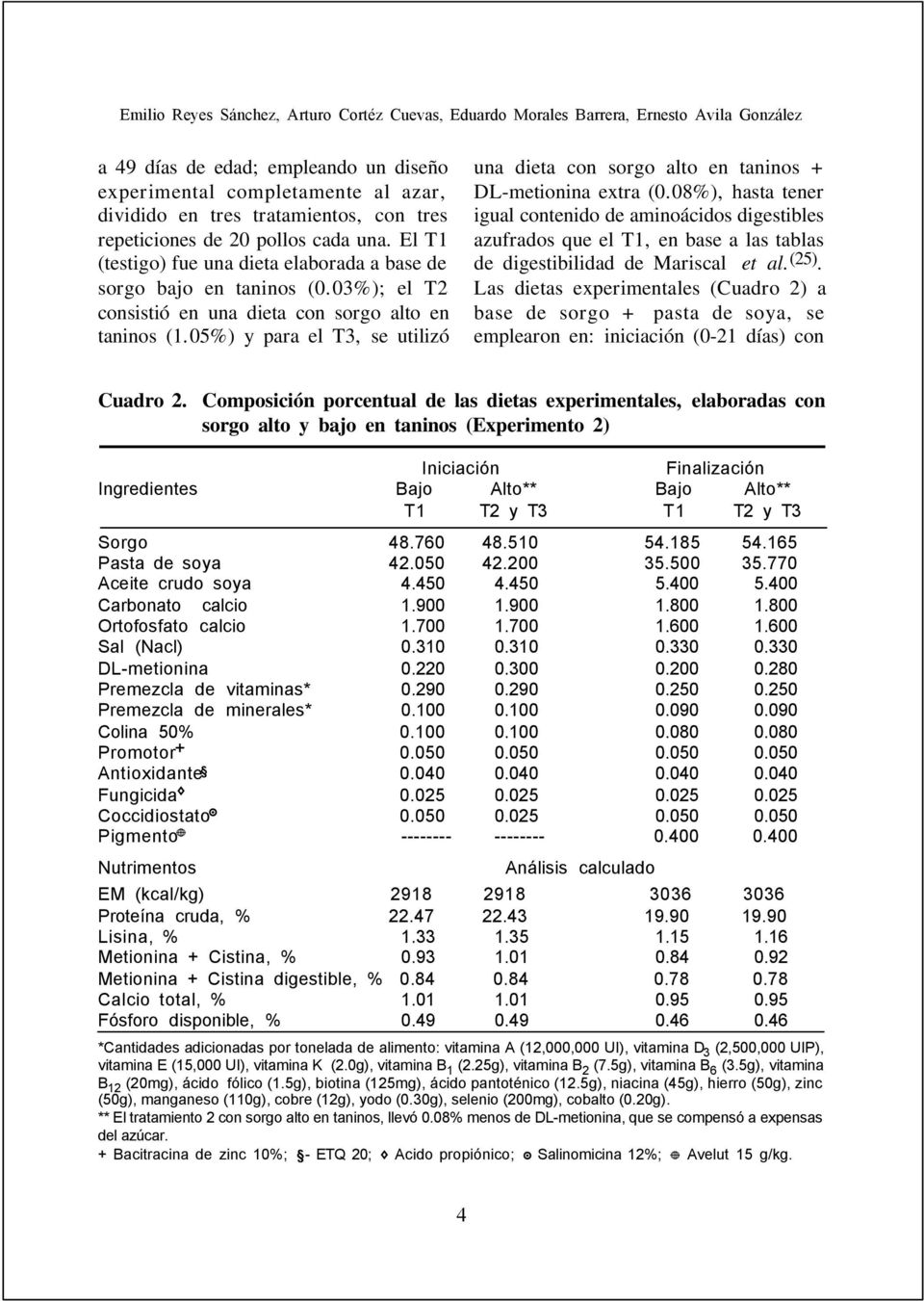 05%) y para el T3, se utilizó una dieta con sorgo alto en taninos + DL-metionina extra (0.