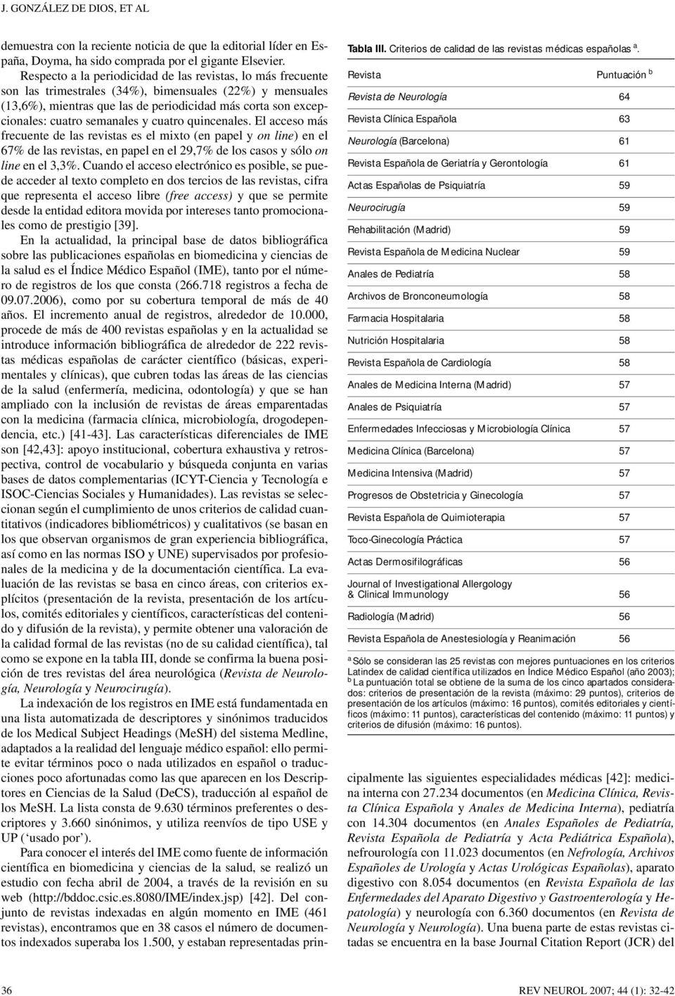 Rehabilitación (Madrid) 59 Revista Española de Medicina Nuclear 59 Anales de Pediatría 58 Archivos de Bronconeumología 58 Farmacia Hospitalaria 58 Nutrición Hospitalaria 58 Revista Española de