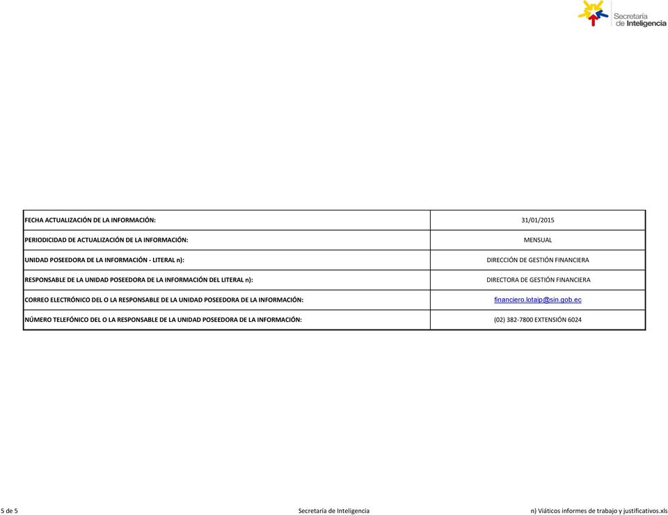 INFORMACIÓN: NÚMERO TELEFÓNICO DEL O LA RESPONSABLE DE LA UNIDAD POSEEDORA DE LA INFORMACIÓN: 31/01/2015 MENSUAL DIRECCIÓN DE GESTIÓN FINANCIERA