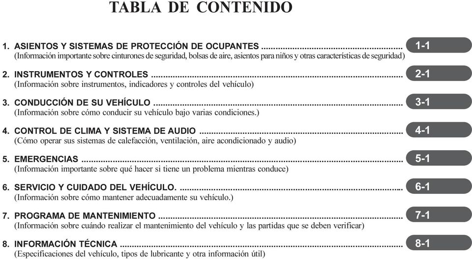 .. 2-1 (Información sobre instrumentos, indicadores y controles del vehículo) 3. CONDUCCIÓN DE SU VEHÍCULO... 3-1 (Información sobre cómo conducir su vehículo bajo varias condiciones.) 4.