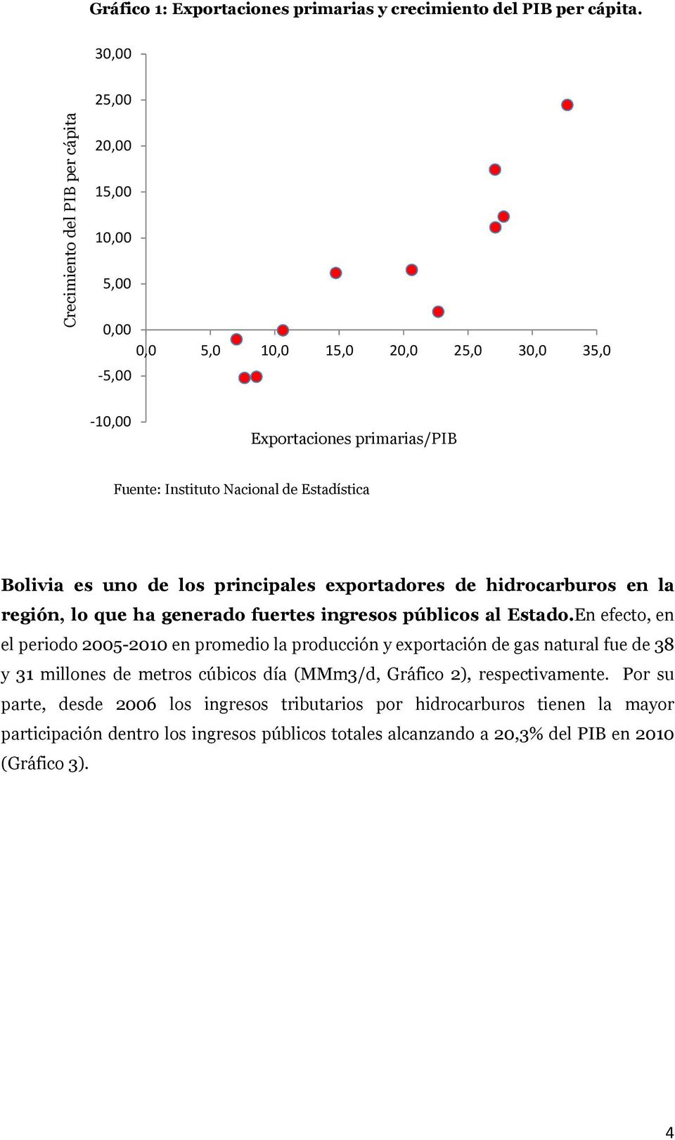 Estadística Bolivia es uno de los principales exportadores de hidrocarburos en la región, lo que ha generado fuertes ingresos públicos al Estado.