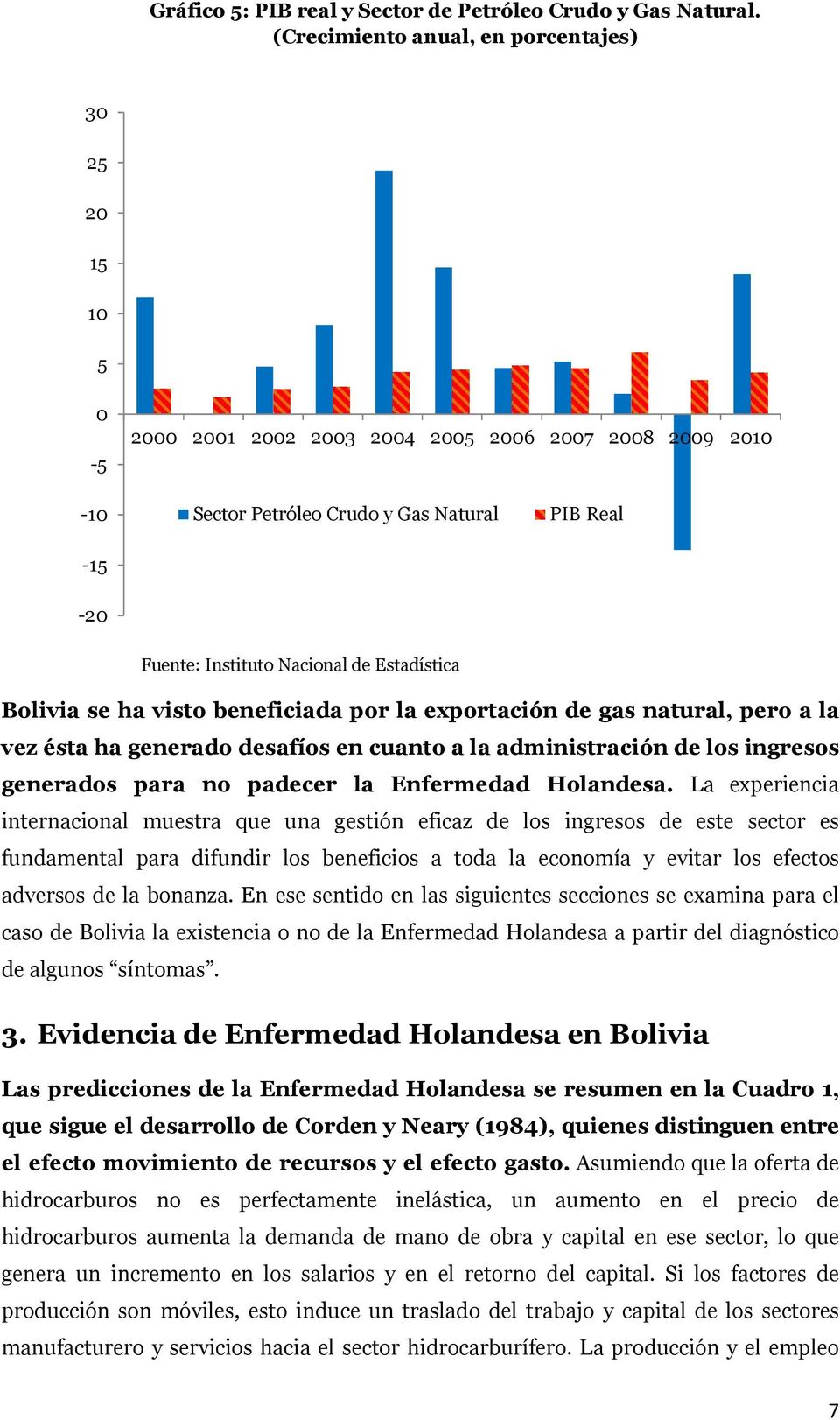 Estadística Bolivia se ha visto beneficiada por la exportación de gas natural, pero a la vez ésta ha generado desafíos en cuanto a la administración de los ingresos generados para no padecer la