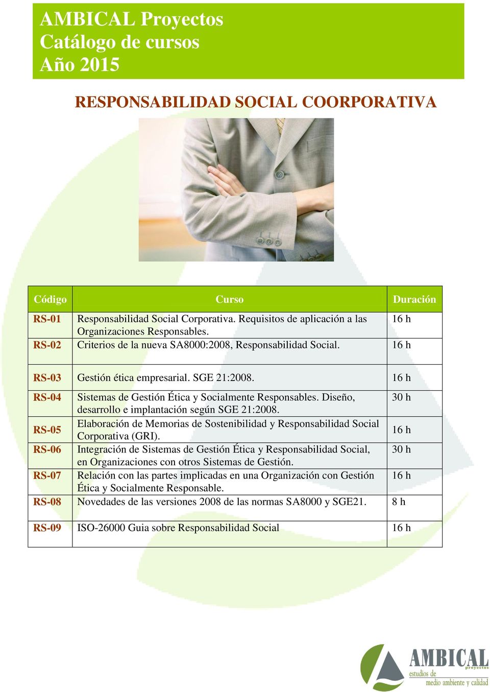 Diseño, desarrollo e implantación según SGE 21:2008. RS-05 Elaboración de Memorias de Sostenibilidad y Responsabilidad Social Corporativa (GRI).