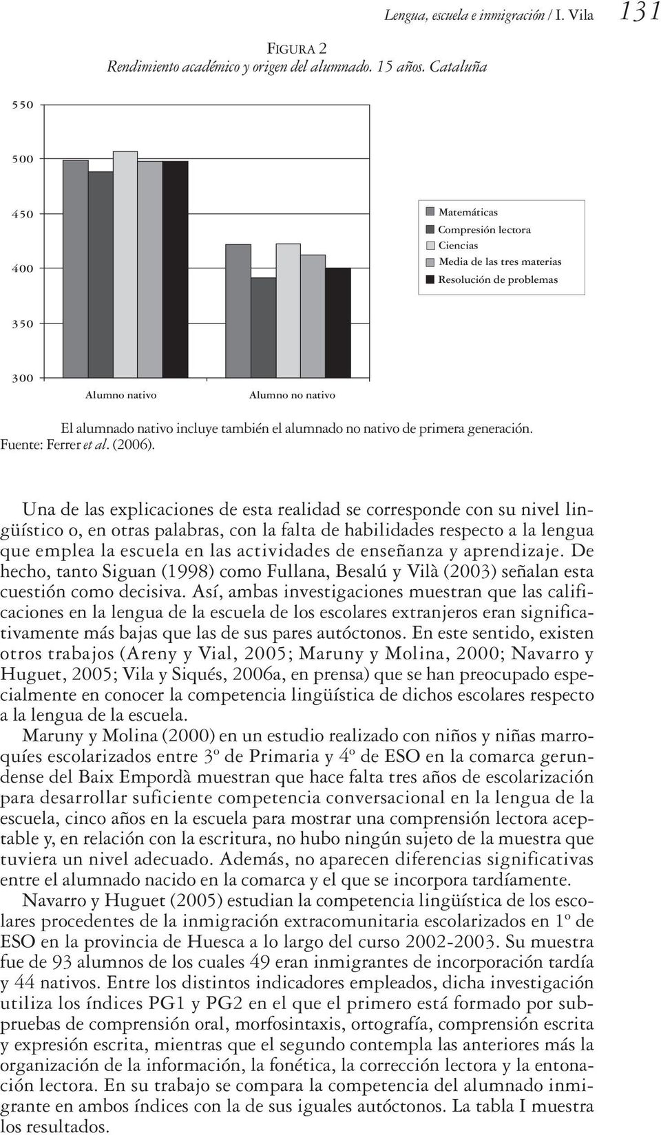 alumnado no nativo de primera generación. Fuente: Ferrer et al. (2006).