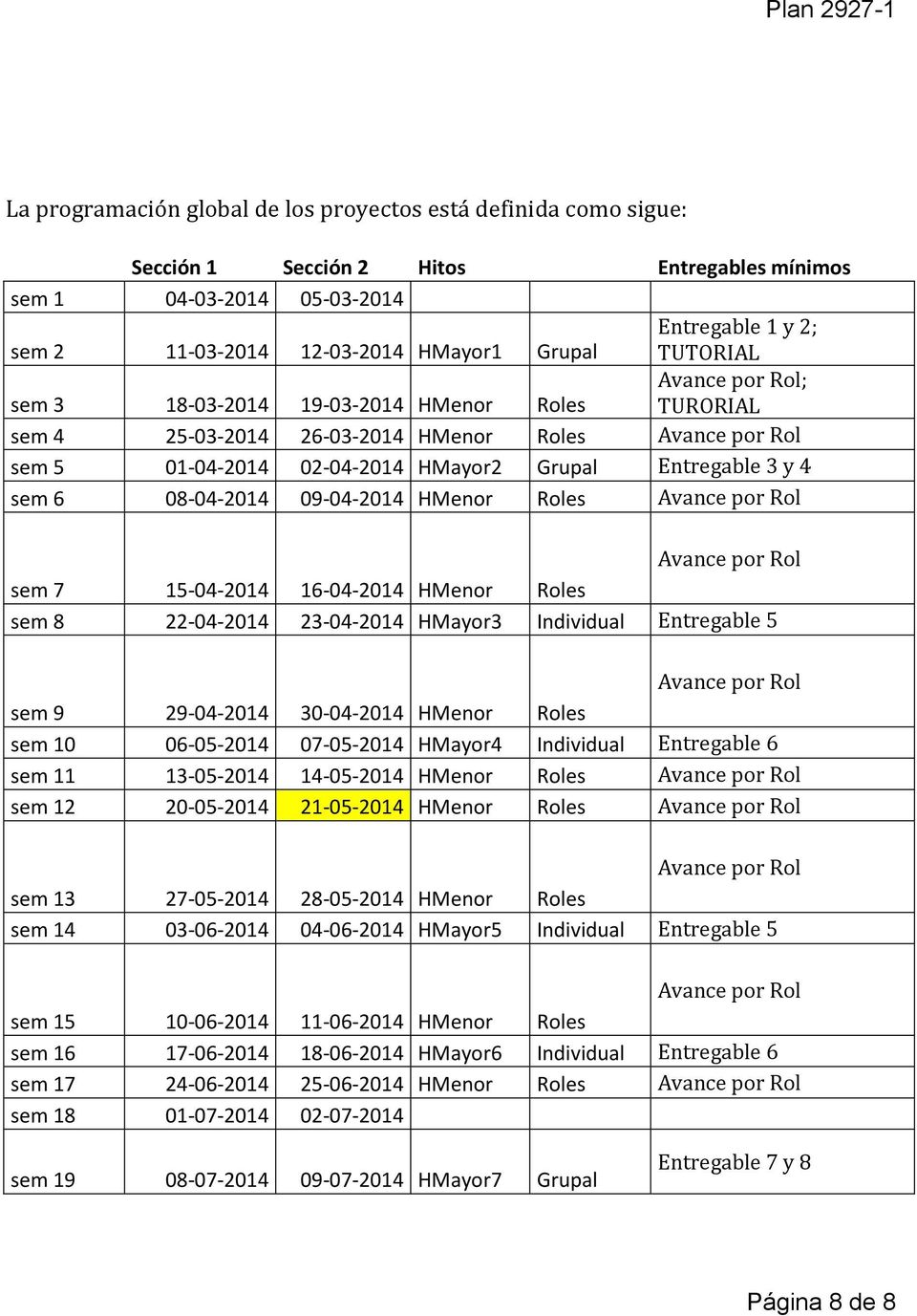 08-04-2014 09-04-2014 HMenor Roles Avance por Rol Avance por Rol sem 7 15-04-2014 16-04-2014 HMenor Roles sem 8 22-04-2014 23-04-2014 HMayor3 Individual Entregable 5 Avance por Rol sem 9 29-04-2014