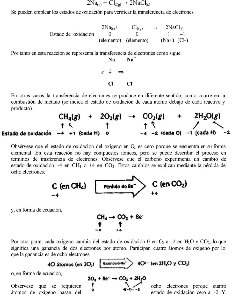 Na Na + e - fl Cl Cl - En otros casos la transferencia de electrones se produce en diferente sentido, como ocurre en la combustión de metano (se indica el estado de oxidación de cada átomo debajo de