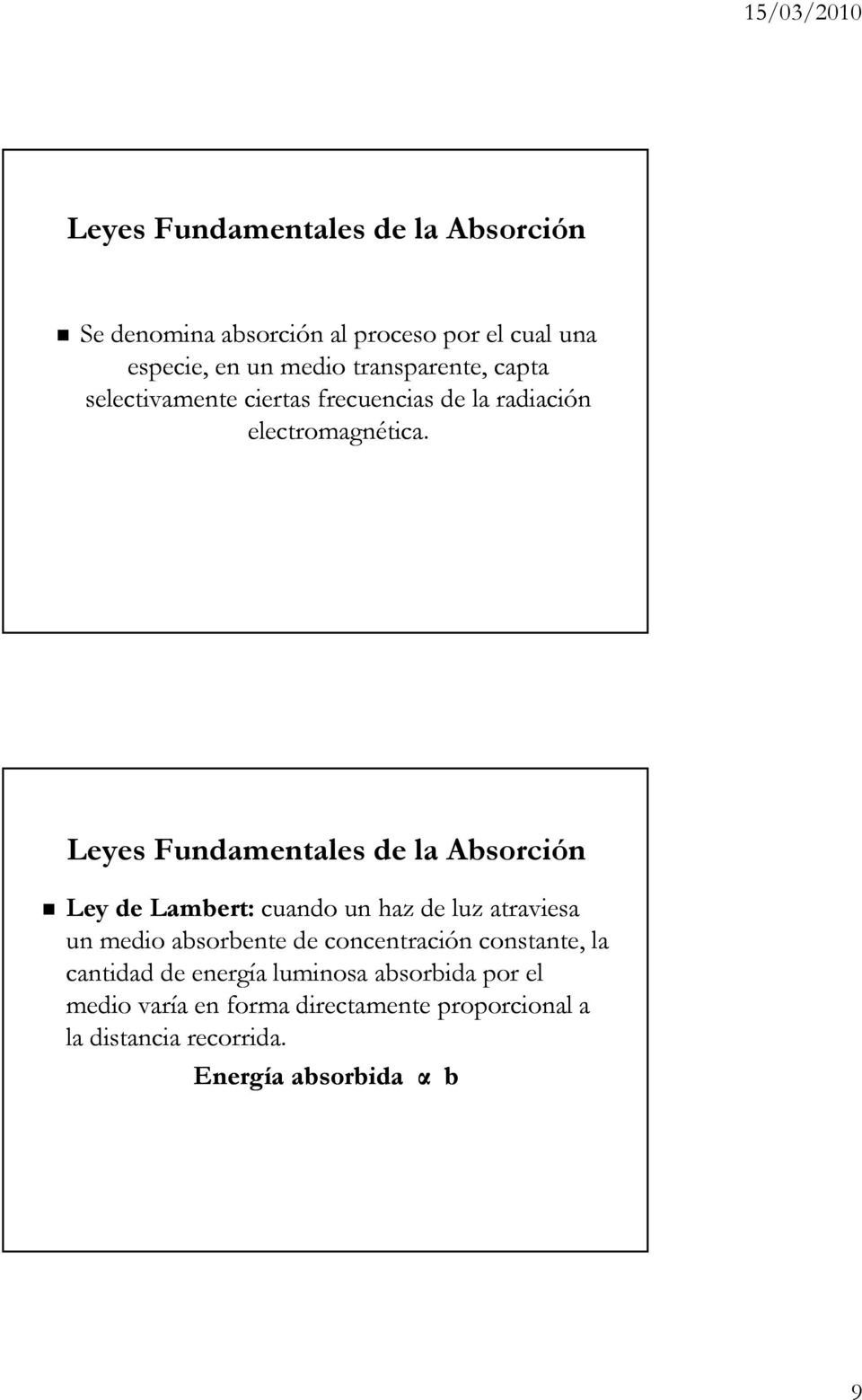 Leyes Fundamentales de la Absorción Ley de Lambert: cuando un haz de luz atraviesa un medio absorbente de