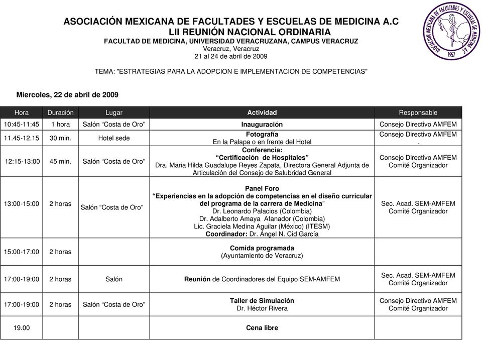 13:00-15:00 2 horas Panel Foro Experiencias en la adopción de competencias en el diseño curricular del programa de la carrera de Medicina Dr. Leonardo Palacios (Colombia) Dr.