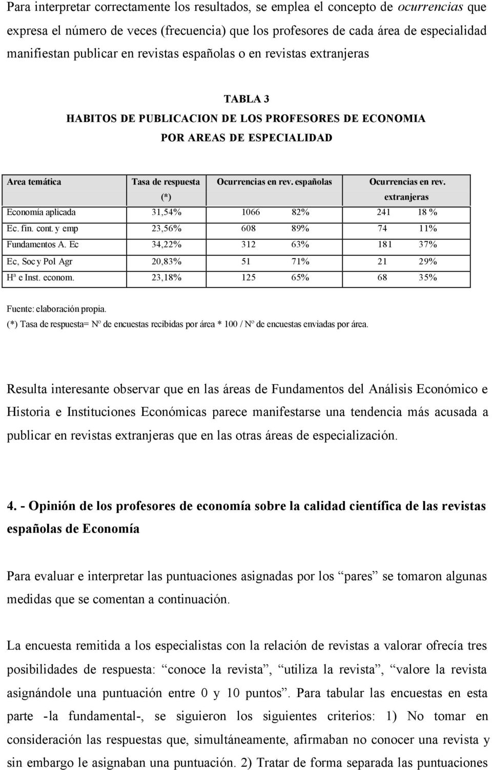 españolas Ocurrencias en rev. extranjeras Economía aplicada 31,54% 1066 82% 241 18 % Ec. fin. cont. y emp 23,56% 608 89% 74 11% Fundamentos A.