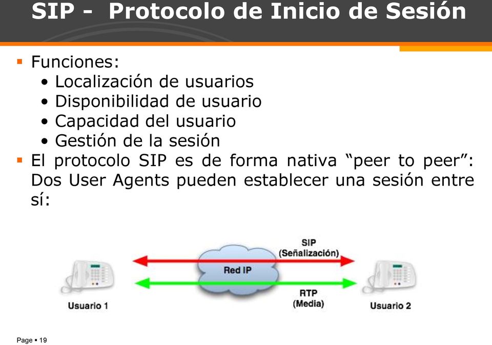 Gestión de la sesión El protocolo SIP es de forma nativa peer