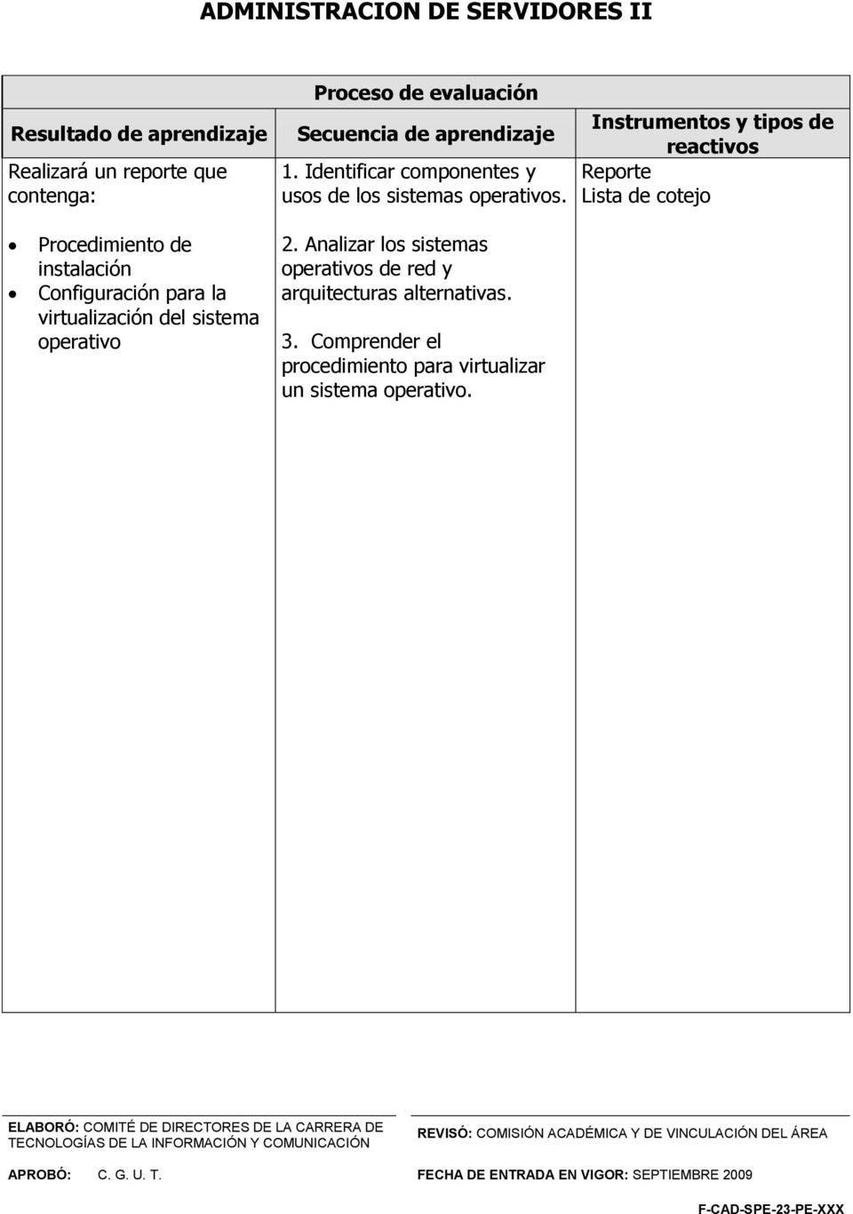 Instrumentos y tipos de reactivos Reporte Lista de cotejo Procedimiento de instalación Configuración para la