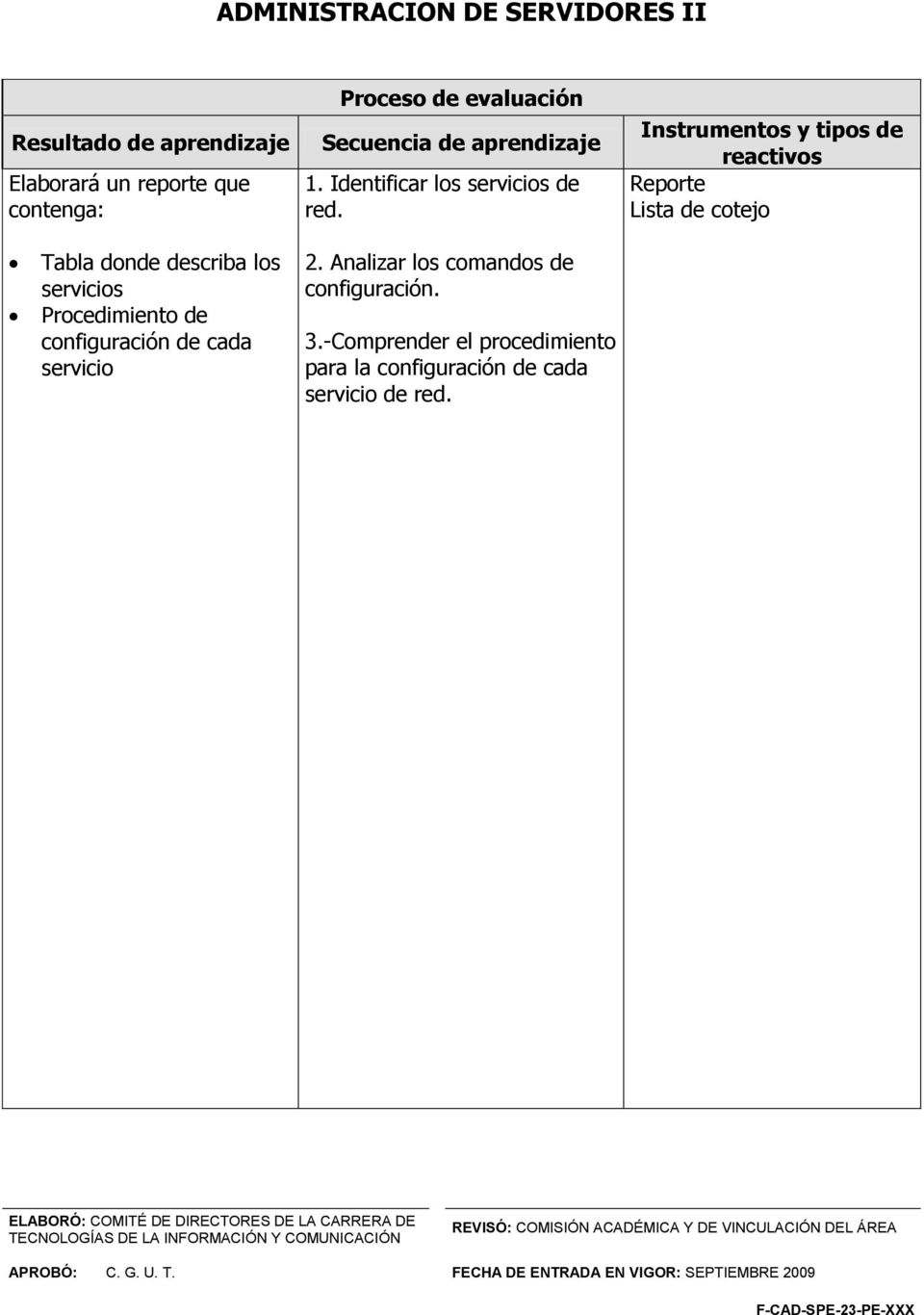 Instrumentos y tipos de reactivos Reporte Lista de cotejo Tabla donde describa los servicios