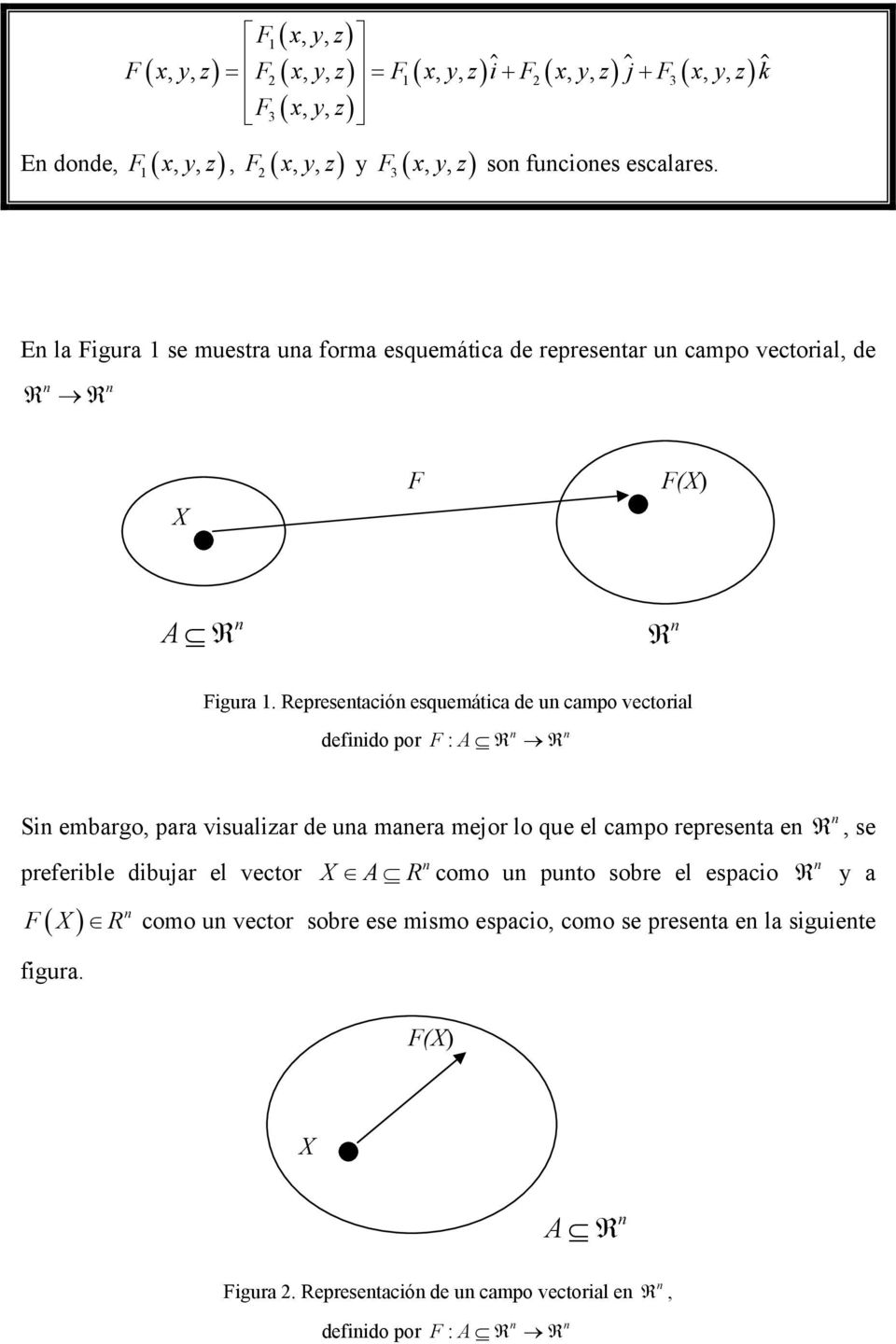 Represetació esquemática de u campo vectorial defiido por F : A R R Si embargo, para visualizar de ua maera mejor lo que el campo represeta e R, se preferible dibujar el