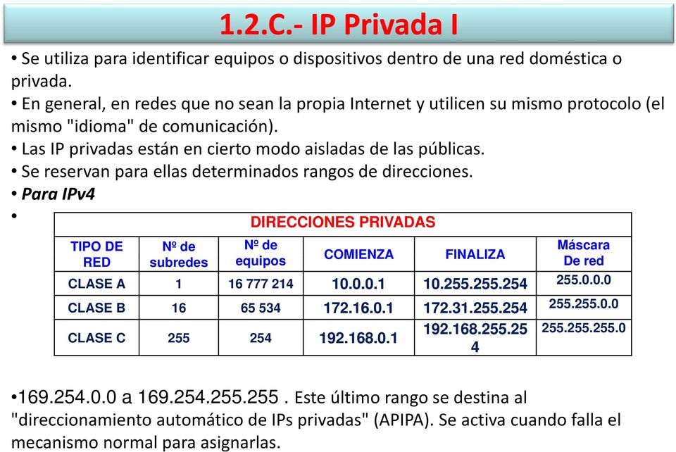 Se reservan para ellas determinados rangos de direcciones. Para IPv4 DIRECCIONES PRIVADAS TIPO DE Nº de Nº de RED subredes equipos COMIENZA FINALIZA Máscara De red CLASE A 1 16 777 214 10.0.0.1 10.