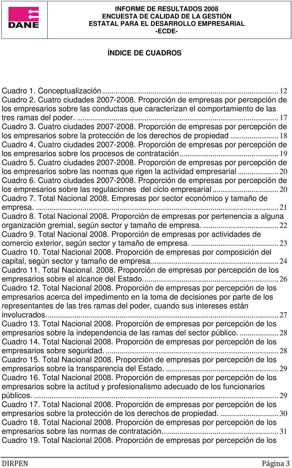 Proporción de empresas por percepción de los empresarios sobre la protección de los derechos de propiedad...18 Cuadro 4. Cuatro ciudades 2007-2008.