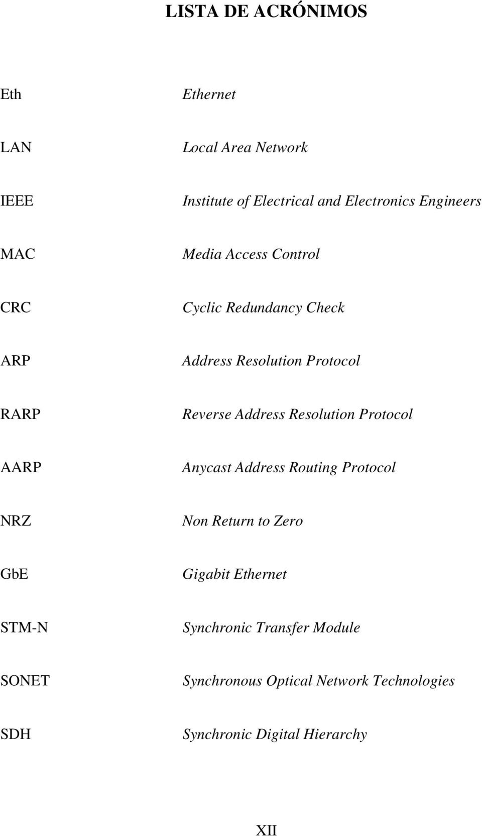 Address Resolution Protocol AARP Anycast Address Routing Protocol NRZ Non Return to Zero GbE Gigabit