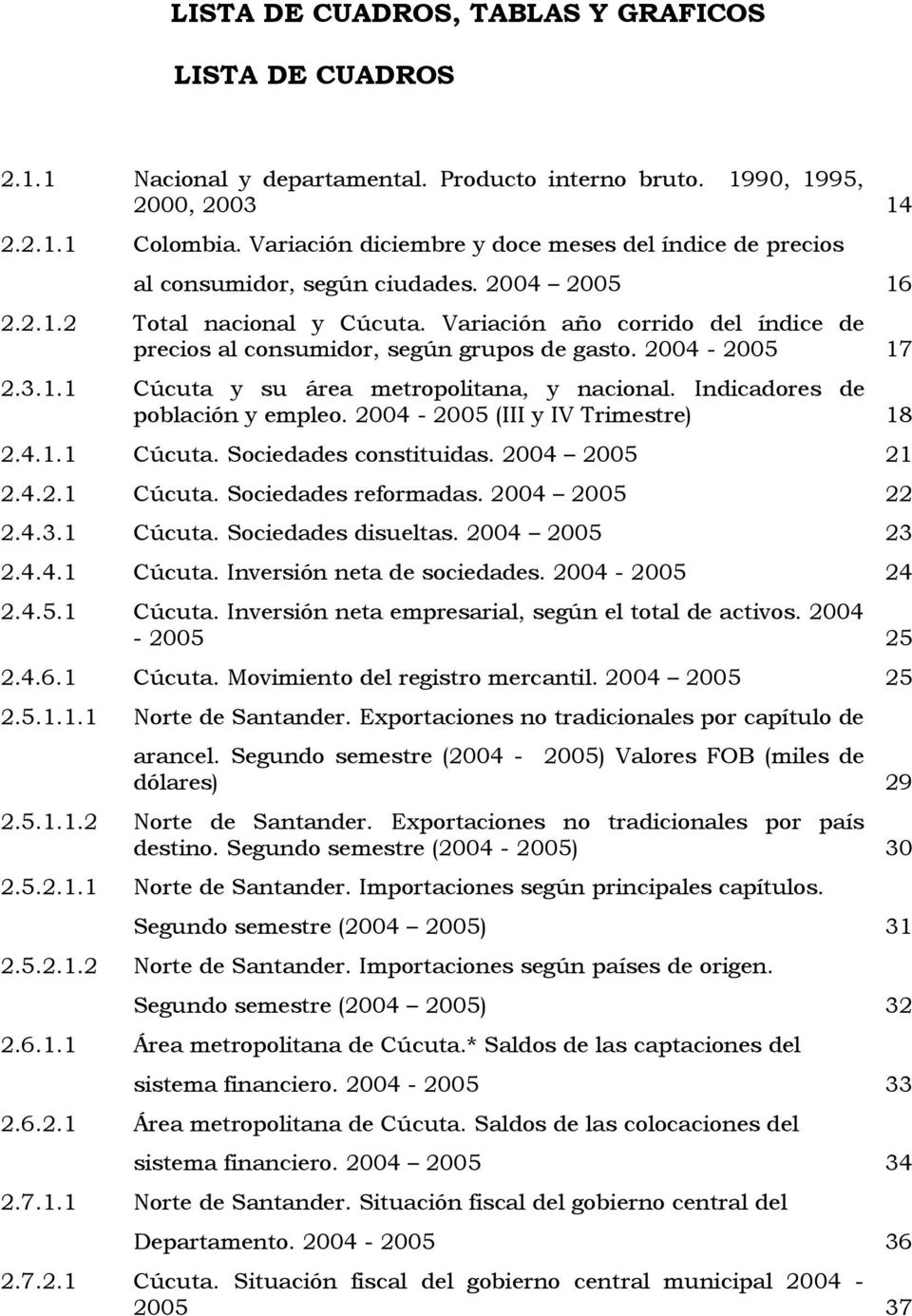 Variación año corrido del índice de precios al consumidor, según grupos de gasto. 2004-2005 17 2.3.1.1 Cúcuta y su área metropolitana, y nacional. Indicadores de población y empleo.