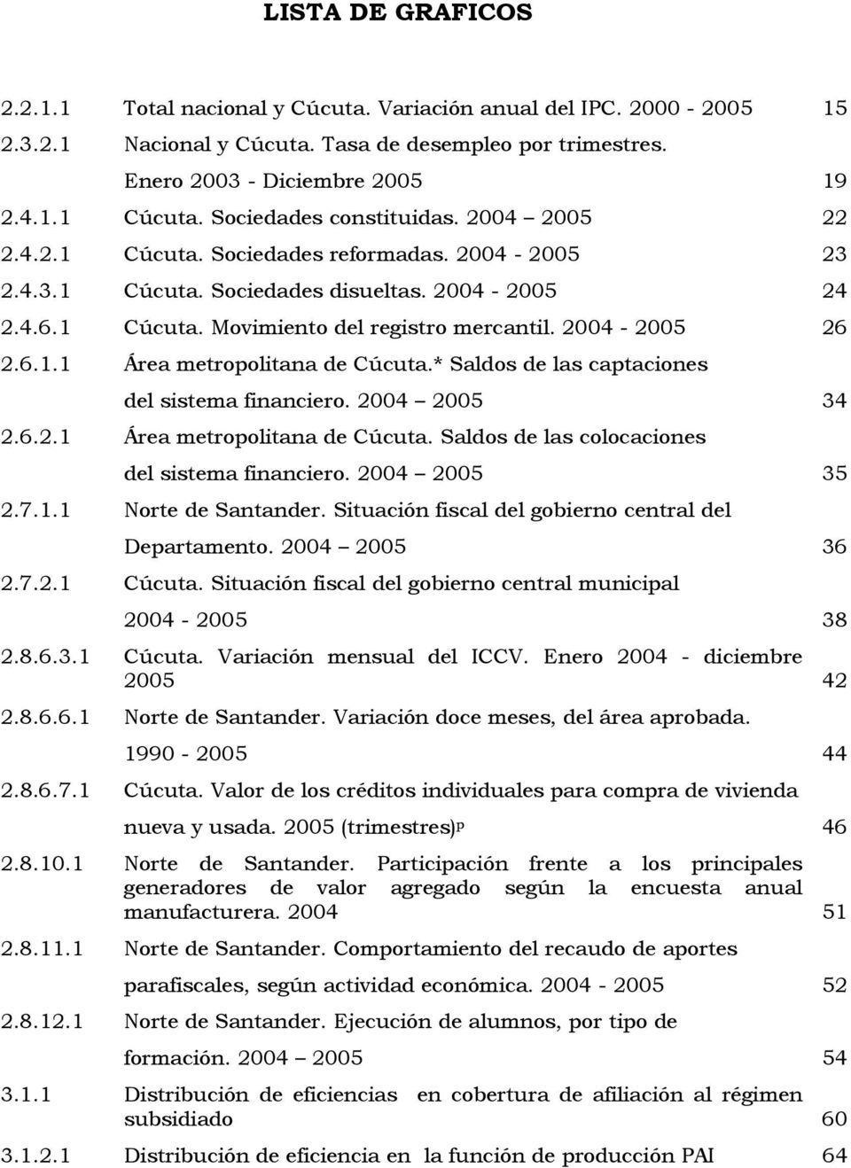 2004-2005 26 2.6.1.1 Área metropolitana de Cúcuta.* Saldos de las captaciones del sistema financiero. 2004 2005 34 2.6.2.1 Área metropolitana de Cúcuta. Saldos de las colocaciones del sistema financiero.